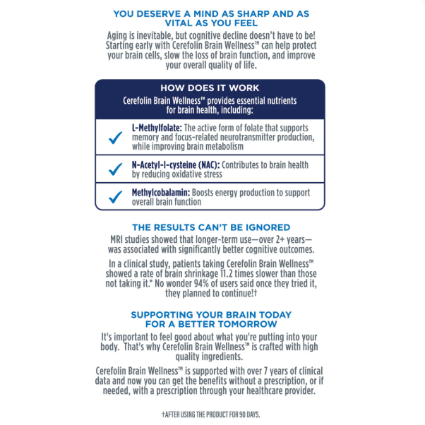 Cerefolin Brain Wellness